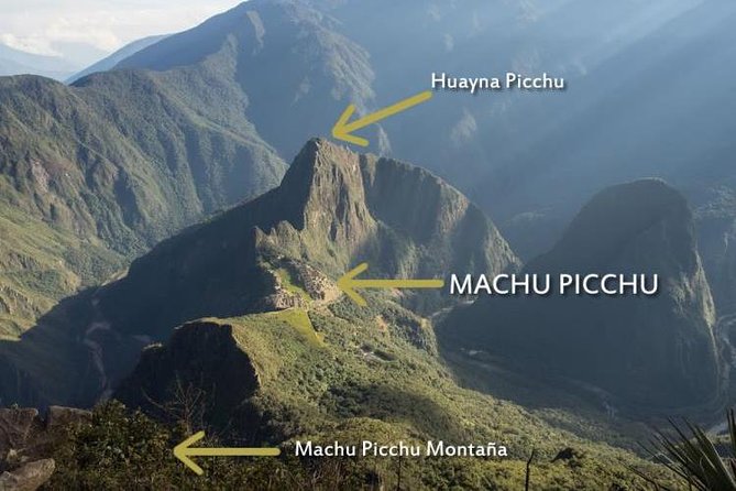 Day Trip to Machu Picchu by Train from Cusco - Lunch, free time, and the return journey