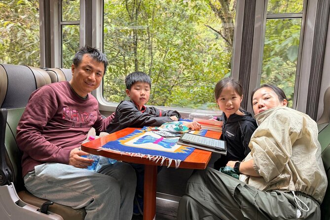 Machu Picchu & Sacred Valley 2 Days Private Tour - The return train and transfer to Cusco